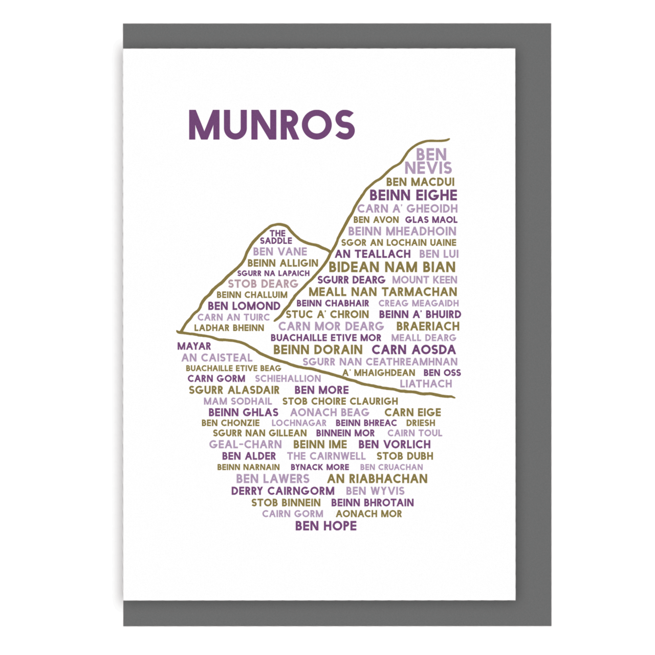 Munros greetings card