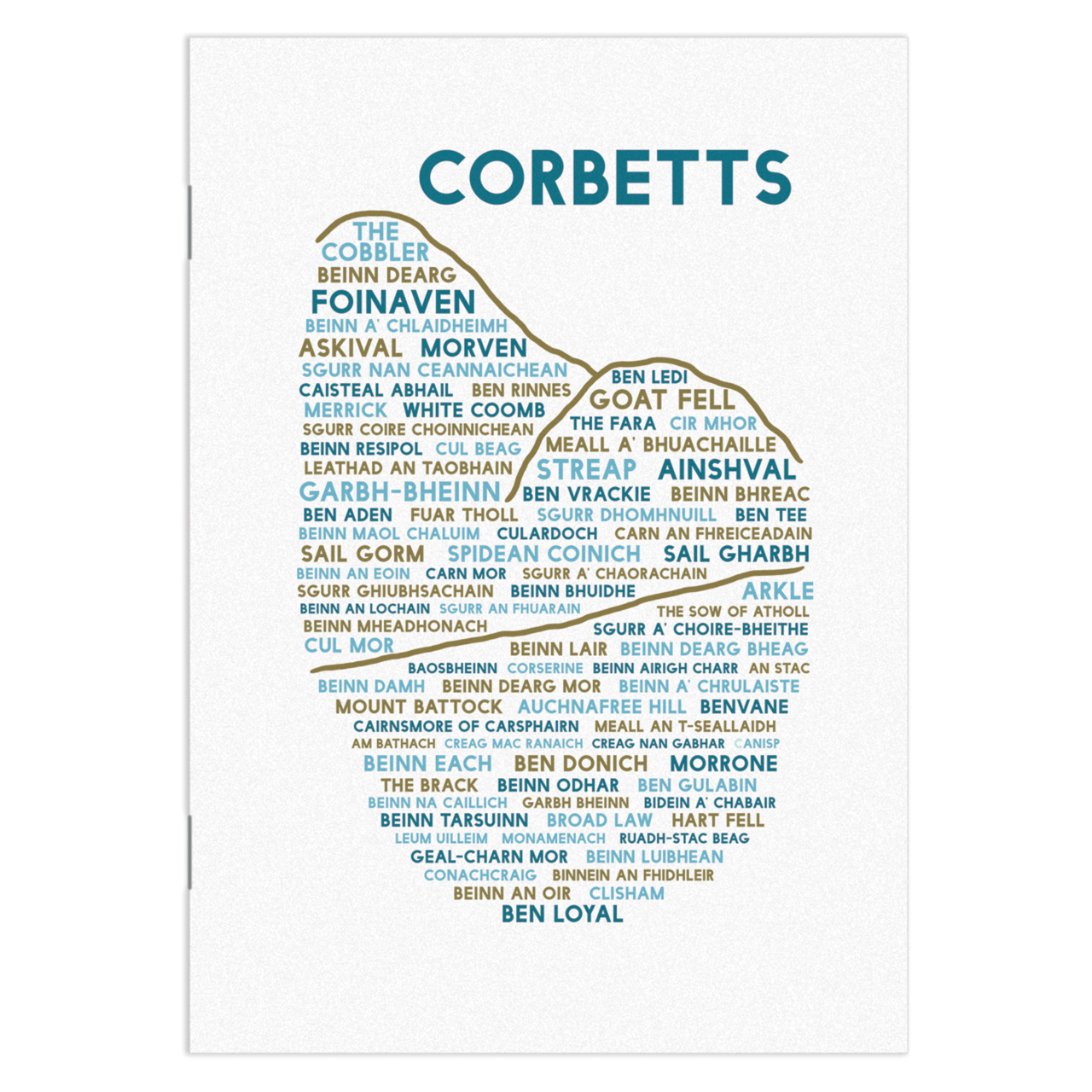 Corbetts notebook