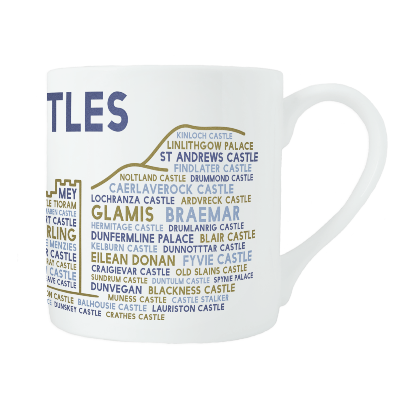 Scottish castles mug right side