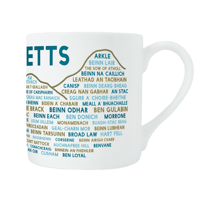 Corbetts mug