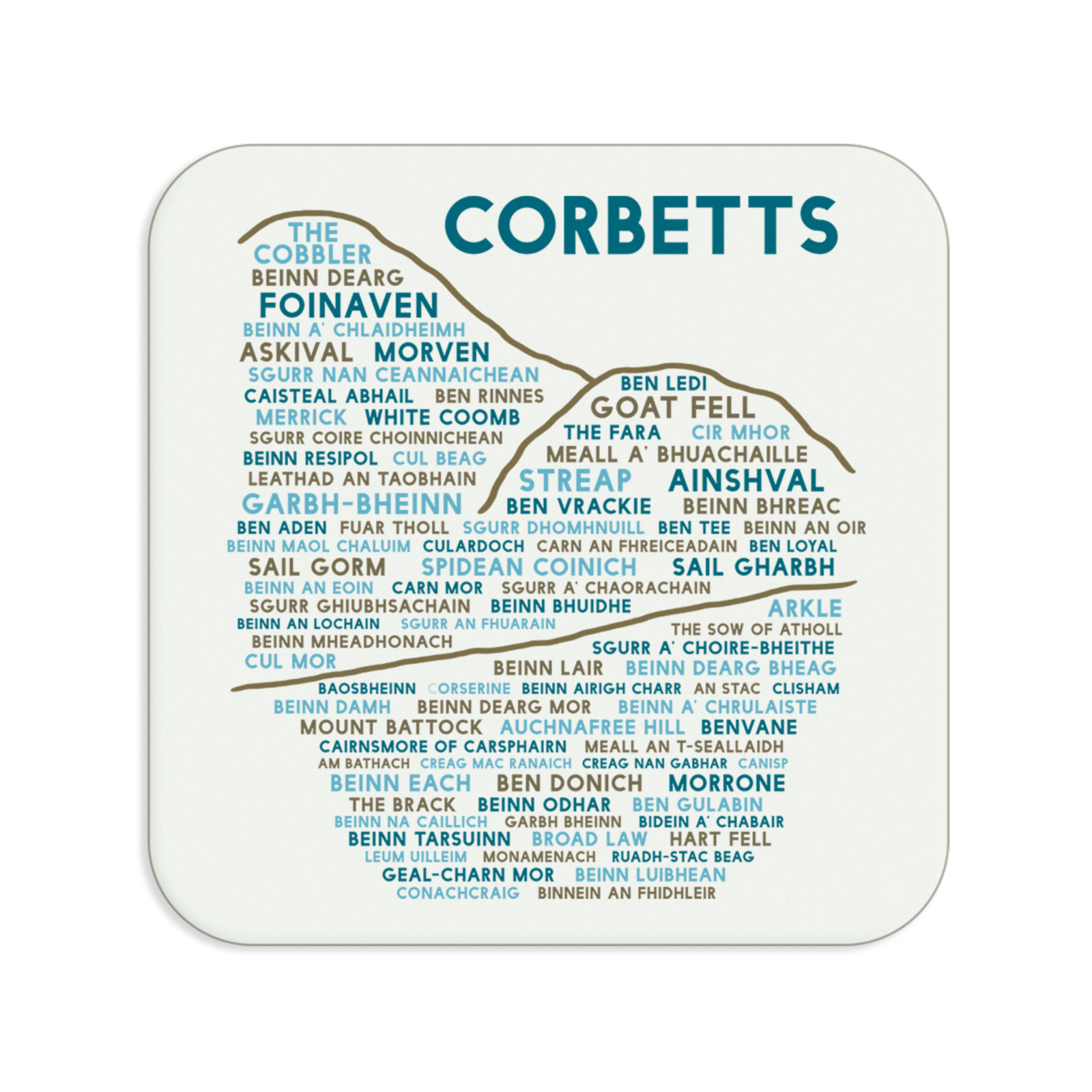 Corbetts coaster