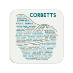 Corbetts coaster