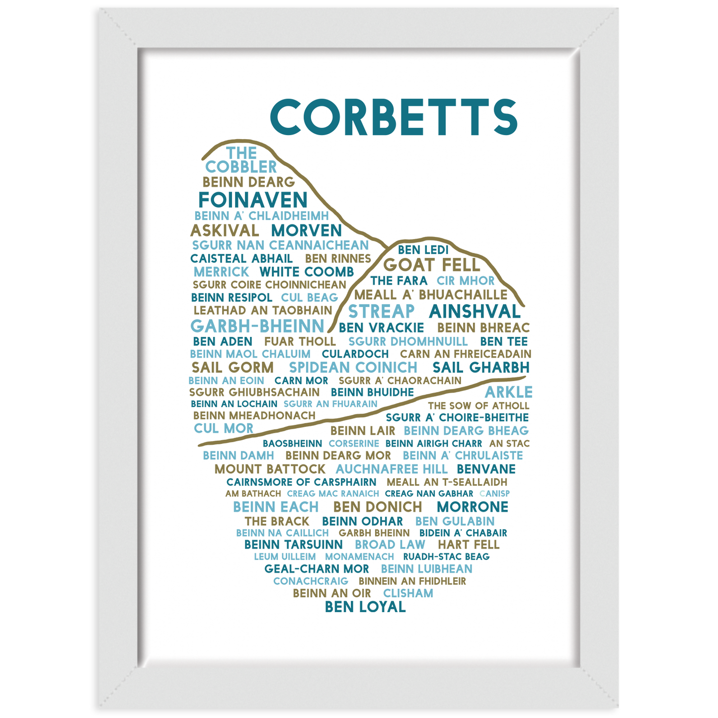 Corbetts print white frame