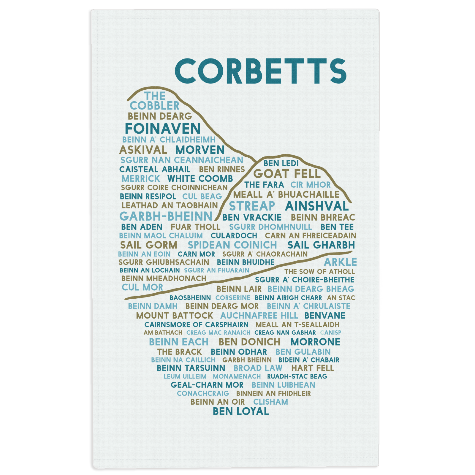 Corbetts tea towel