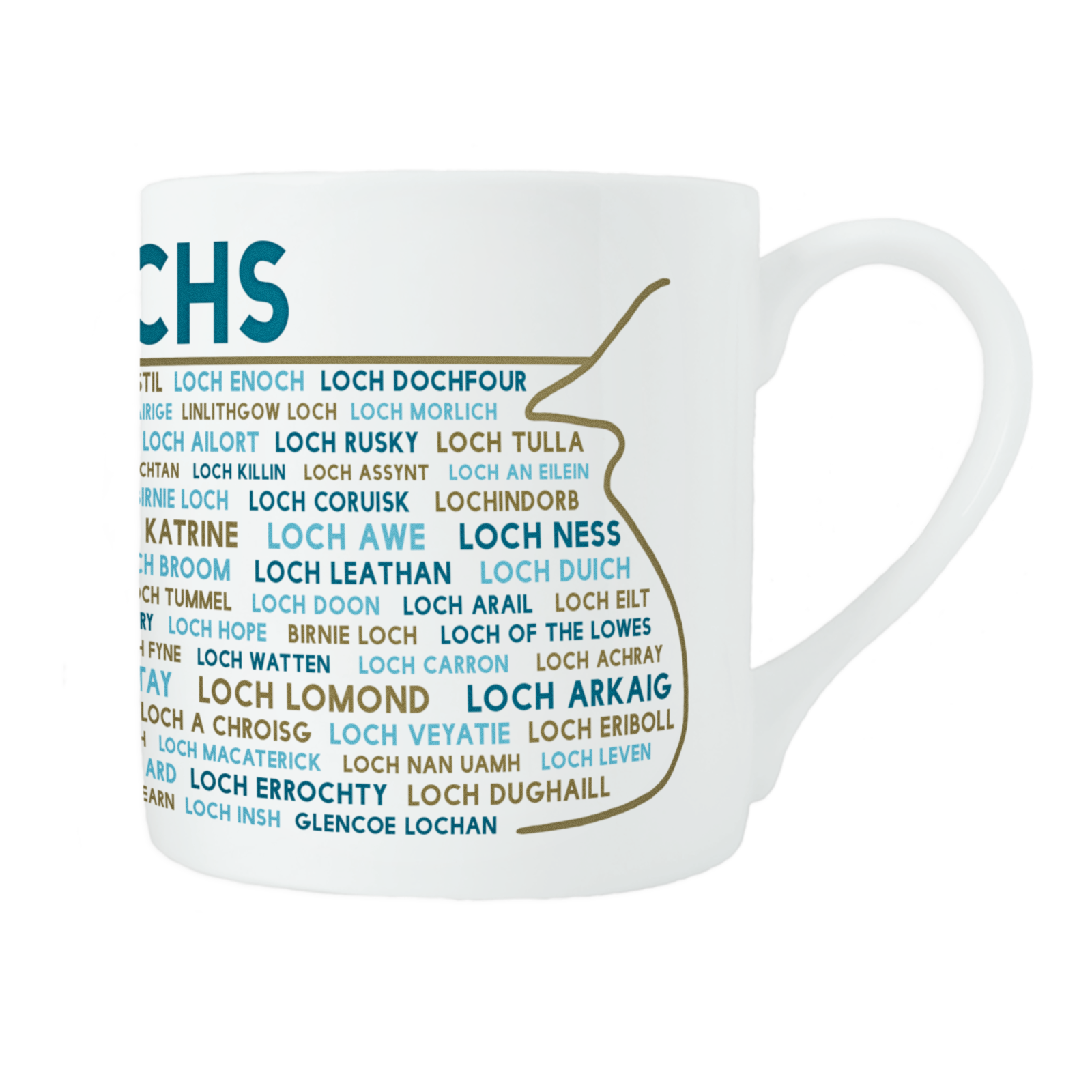 Lochs mug