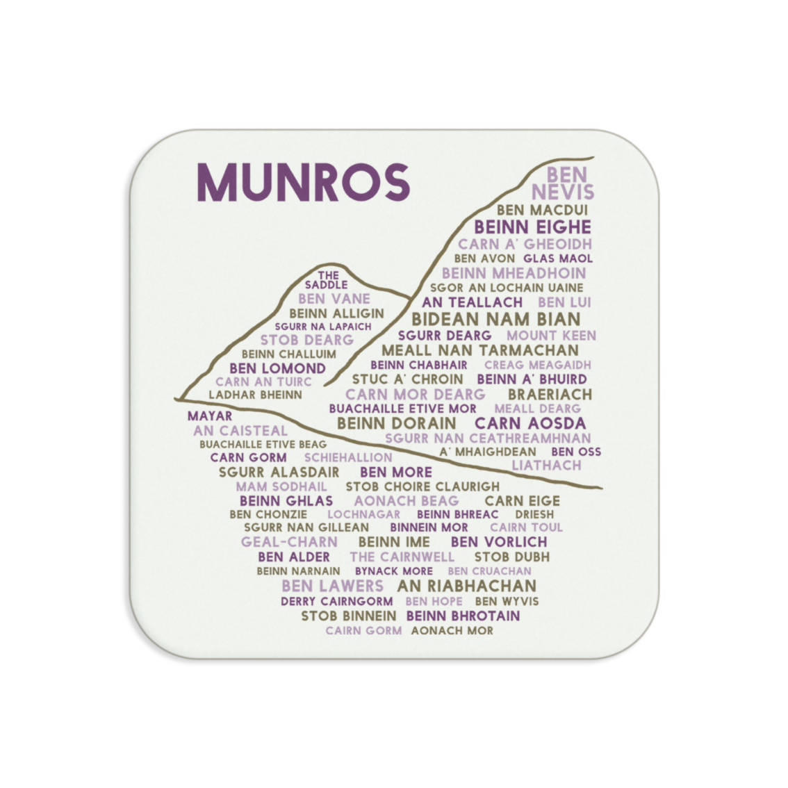 Munros coaster