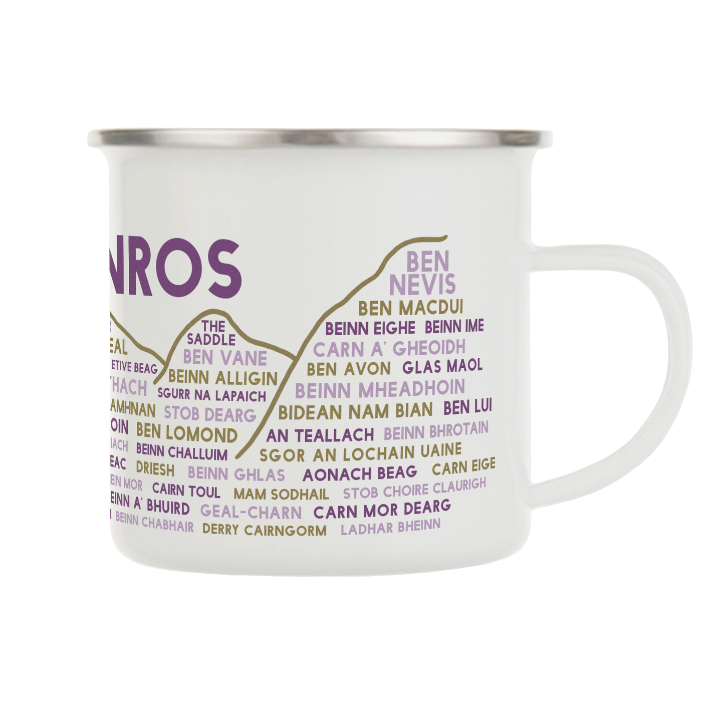 Munros mug