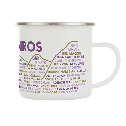 Munros mug
