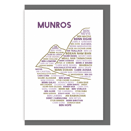 Munros greetings card