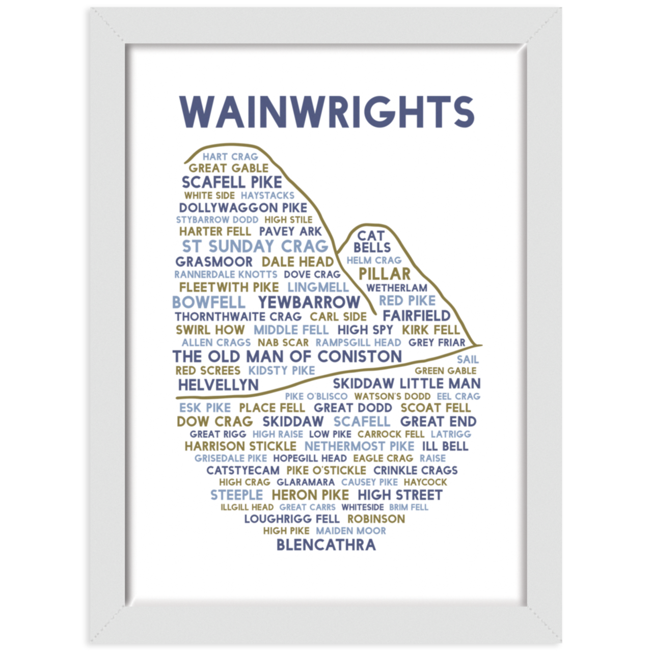 Wainwrights print in white frame